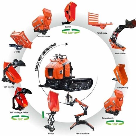 Cormidi-CMF-multi-function-skid-steers